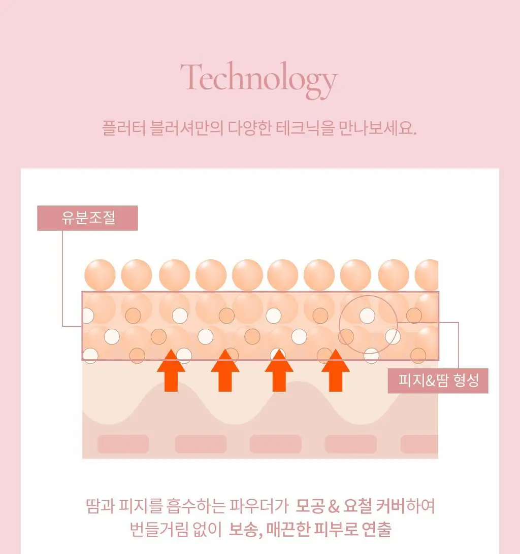 [NEW컬러] 뮤드 플러터 블러셔 8종 택1 상세페이지 35